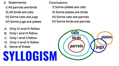 logical-reasoning syllogisms-test hard|Overview of Examples & Types of Syllogisms .